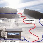 Wintersportarena (1)